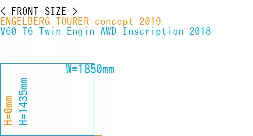 #ENGELBERG TOURER concept 2019 + V60 T6 Twin Engin AWD Inscription 2018-